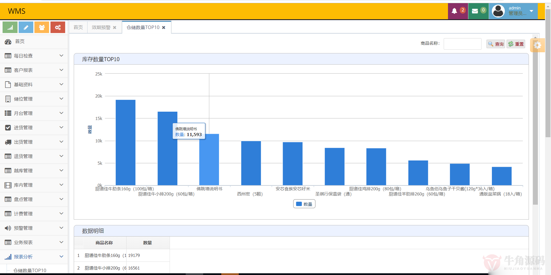 WMS源代码 JAVA版大型WMS仓储管理系统源码 物流仓库管理系统 WMS源代码 JAVA版大型WMS仓储管理系统源码 物流仓库管理系统