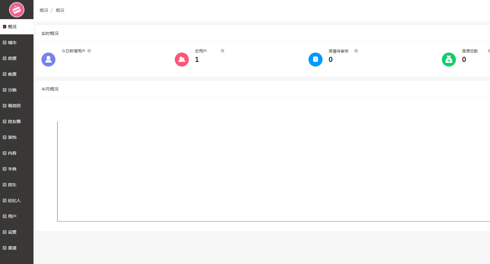 房产中介租房平台小程序v4.1.87+授权升级+ 小程序前端(开源版) 房产中介租房平台小程序v4.1.87+授权升级+ 小程序前端(开源版)