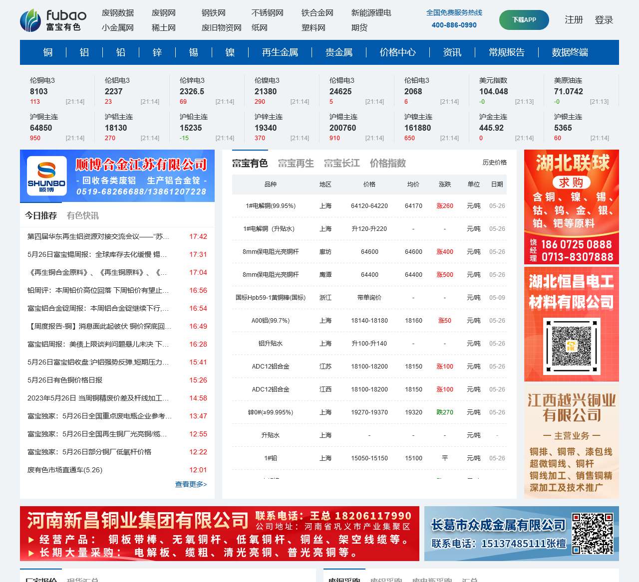 上海富宝金属网