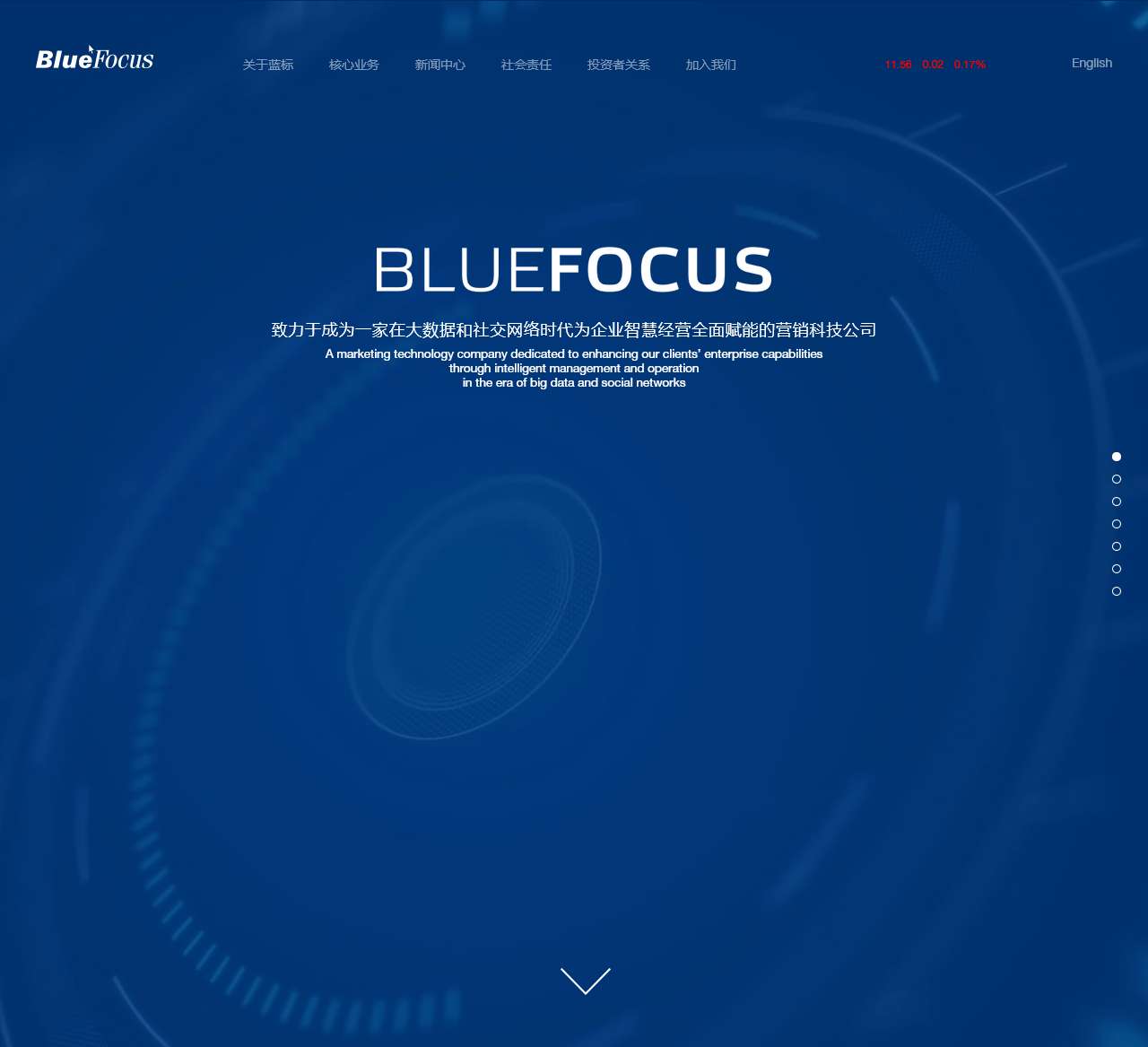 蓝色光标数字营销机构