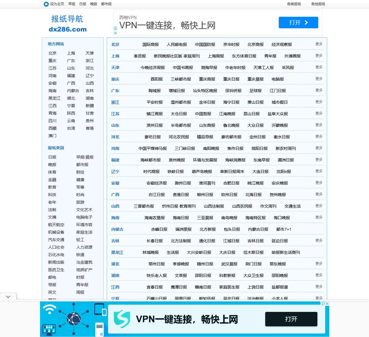 报纸导航