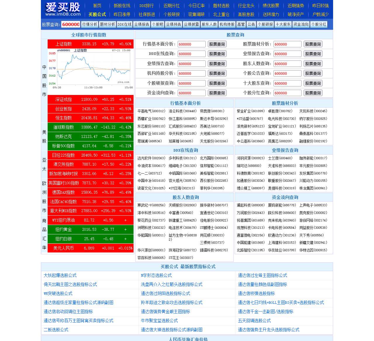 爱买股网_最好股票数据查询网_全球股市行情