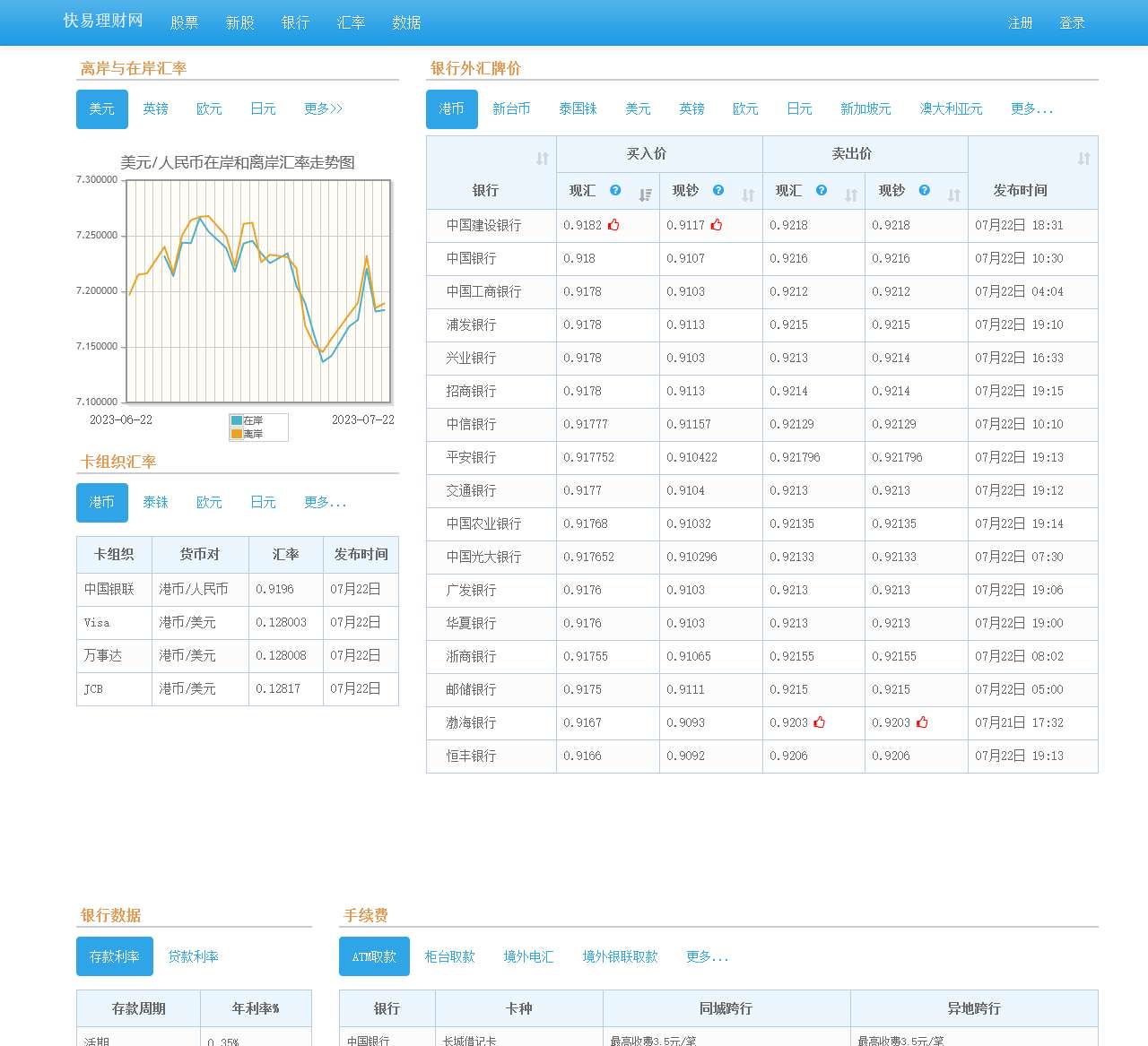 快易理财网–理财改变生活
