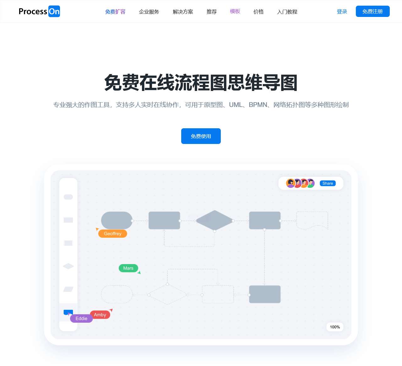 ProcessOn思维导图流程图-在线画思维导图流程图_在线作图实时协作