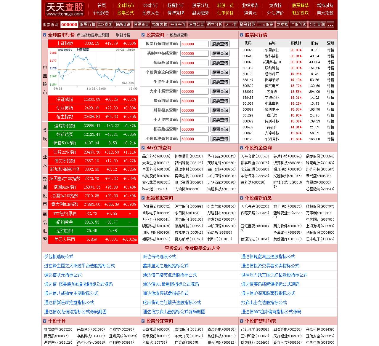 天天查股网-股票超赢ddx在线数据,股市行情大盘查询股票网