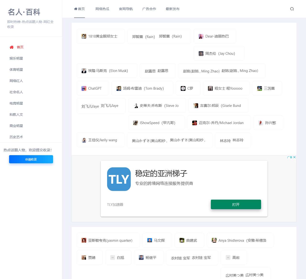 名人百科 – 历史与当代,网红与明星,名人探索之旅