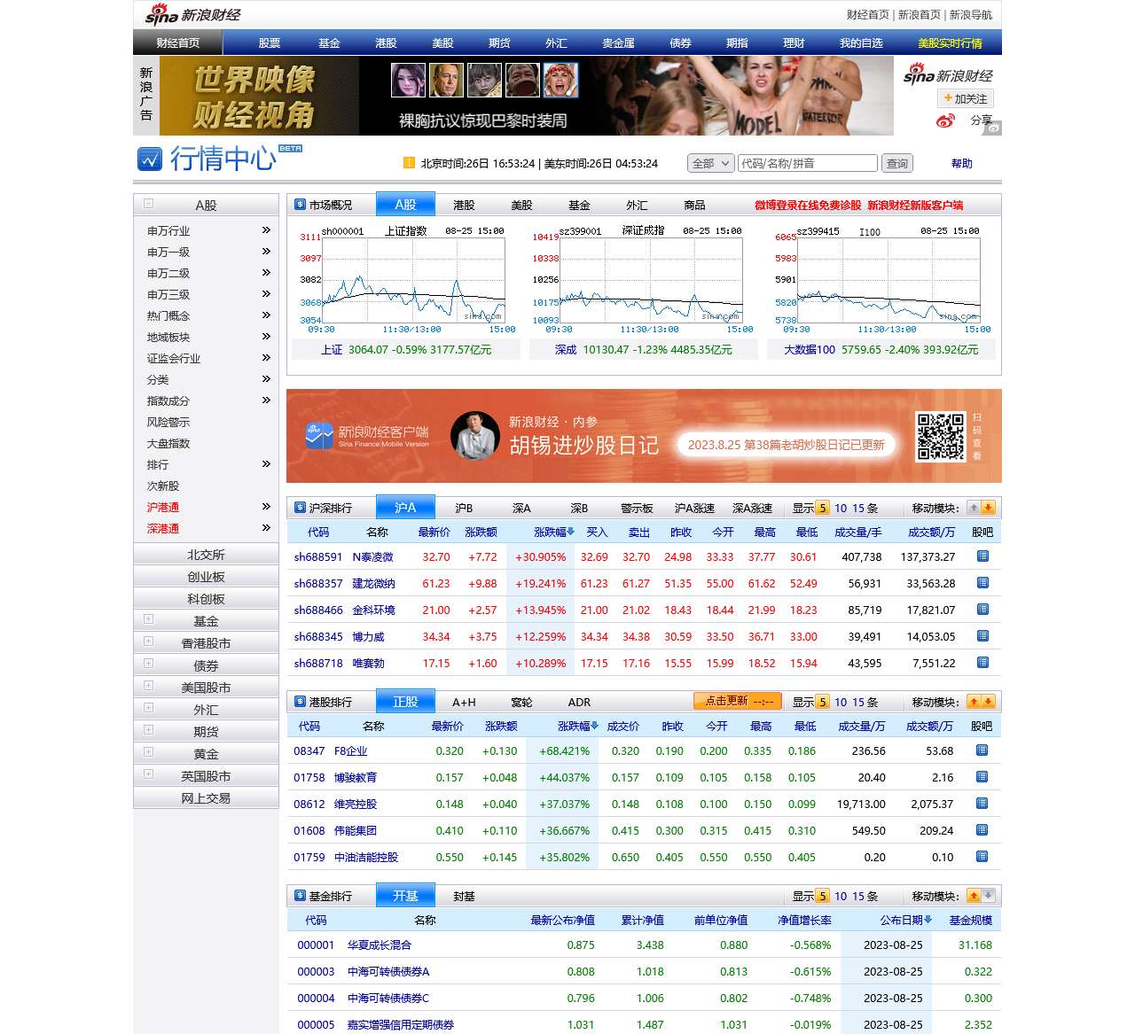 行情中心_新浪财经_新浪网