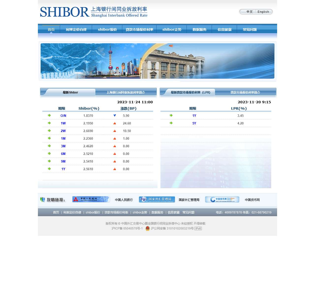 上海银行间同业拆放利率