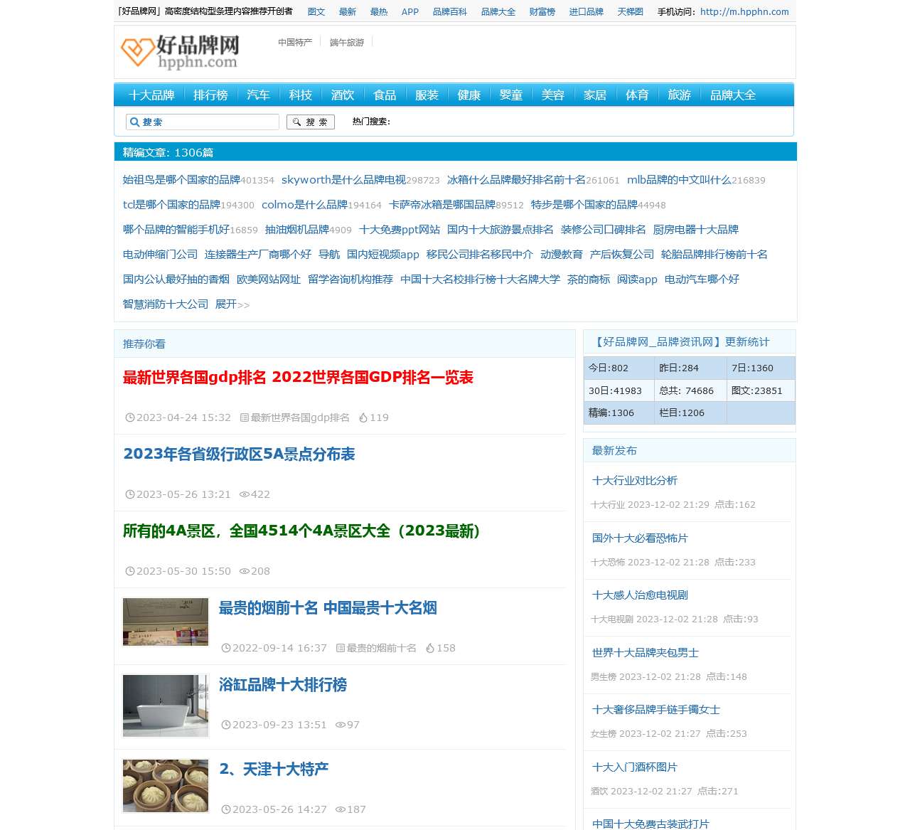 好品牌网_品牌资讯网