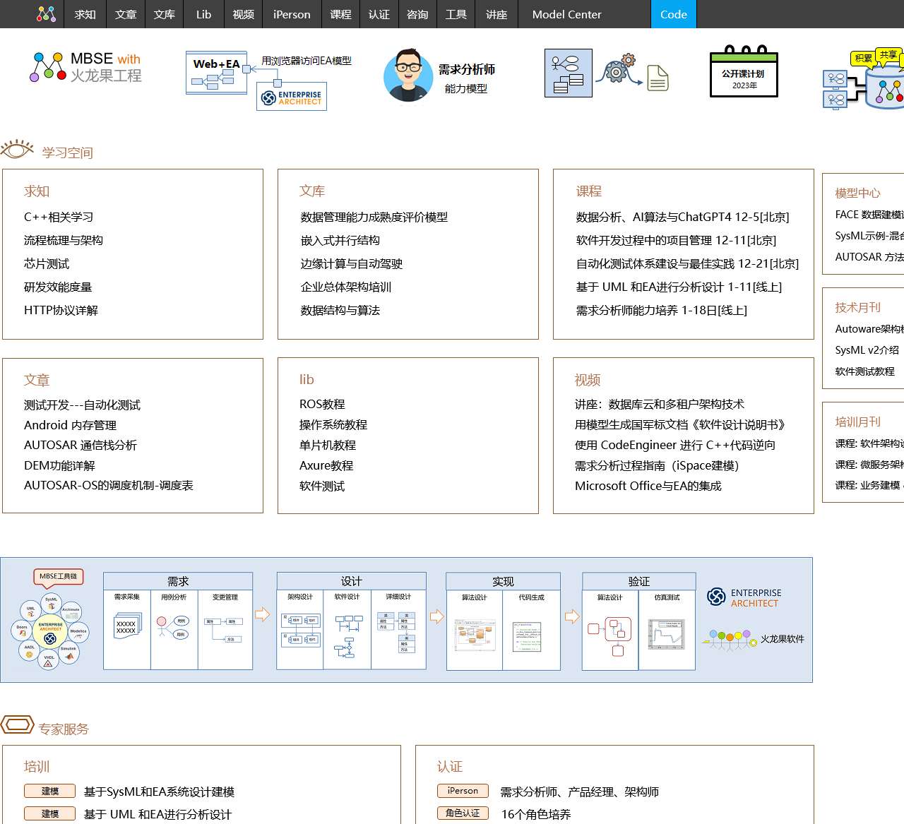 UML软件工程组织-火龙果软件工程