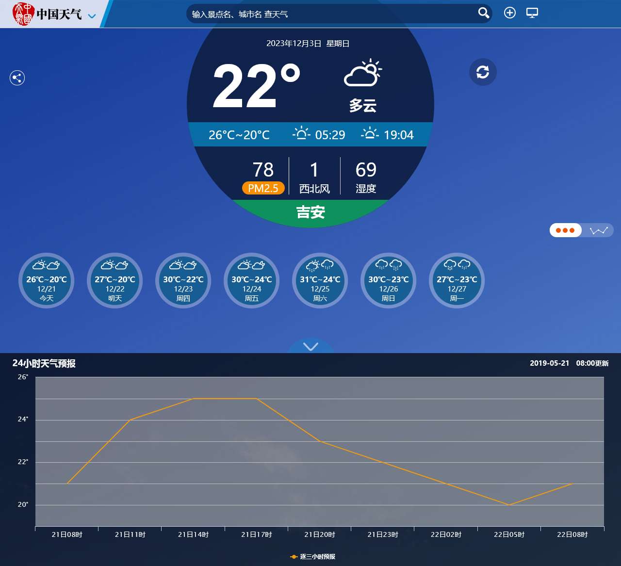 中国天气网-专业天气预报、气象服务门户