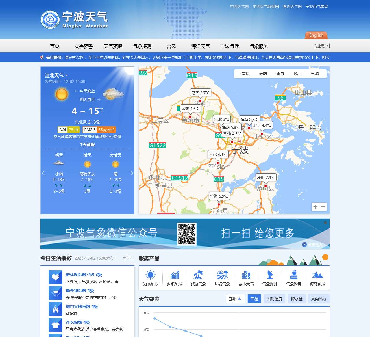 宁波天气 | 首页