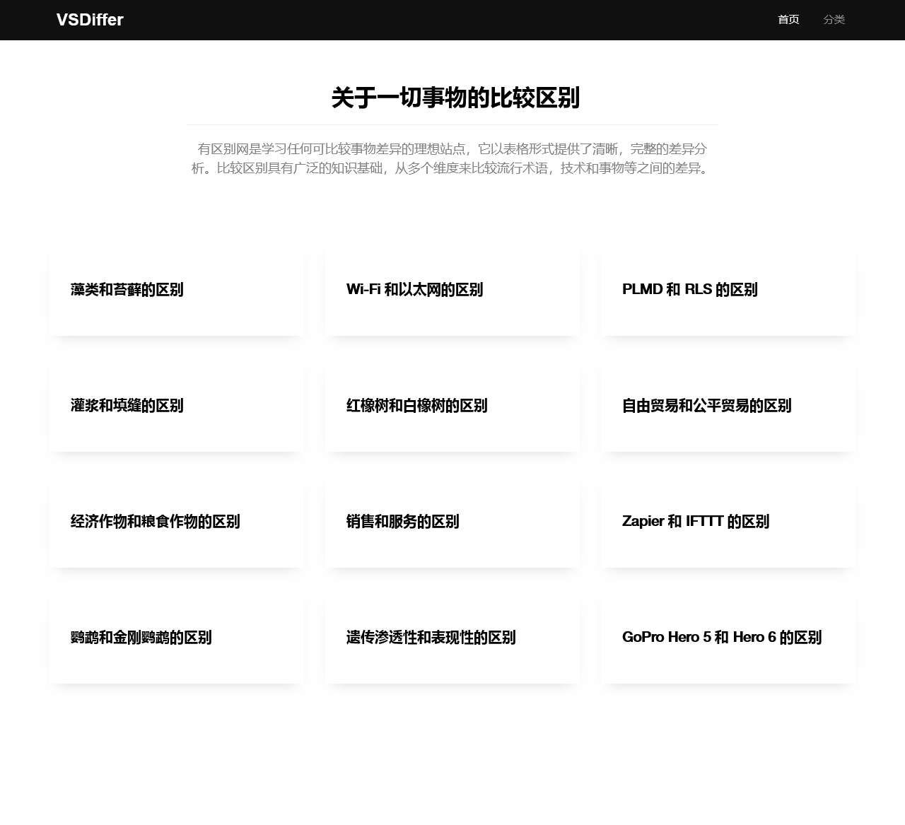 对照区别 – 关于一切相似事物的比较区别