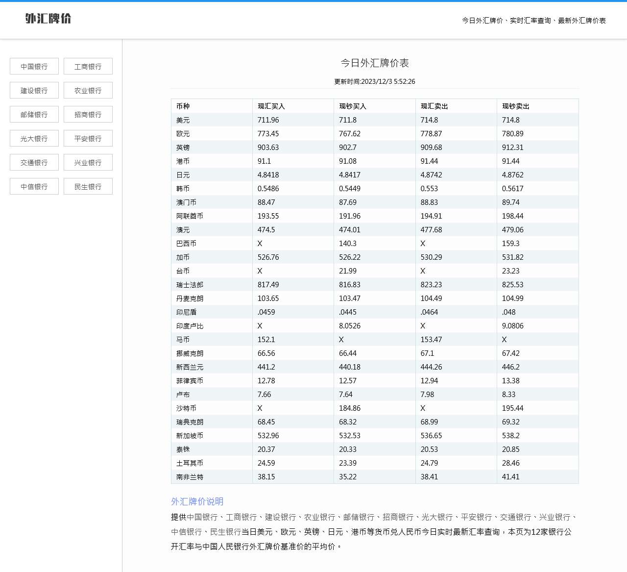 外汇牌价 – 今日最新实时汇率查询