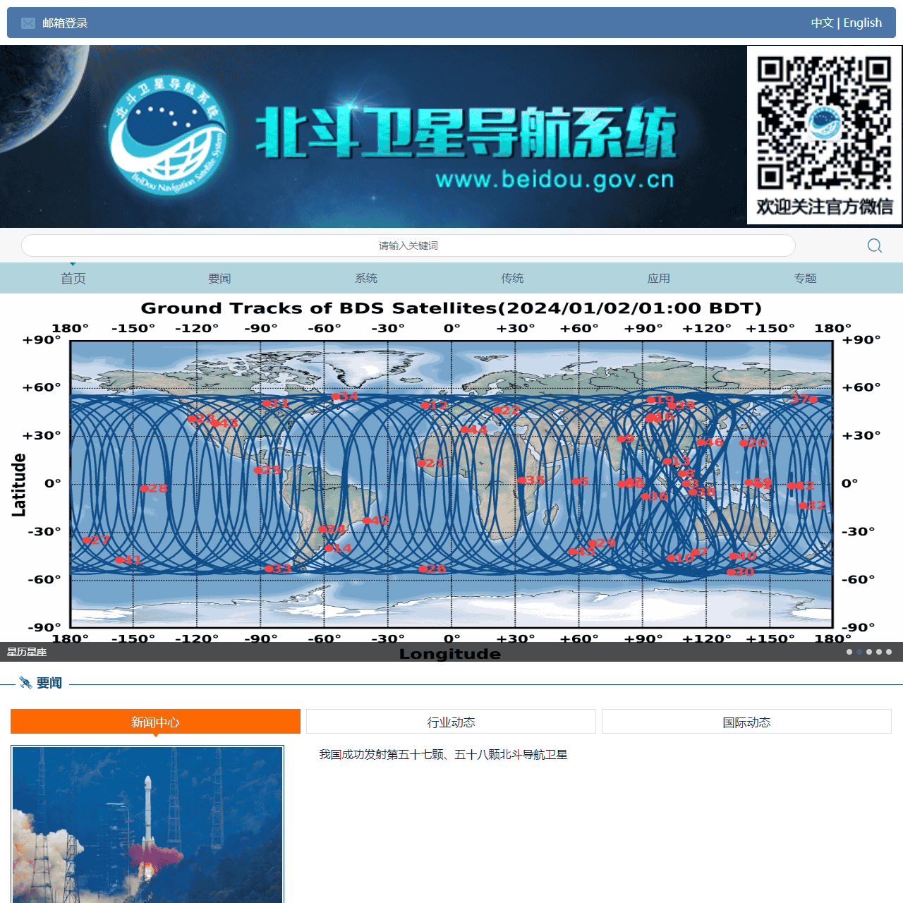 北斗卫星导航系统