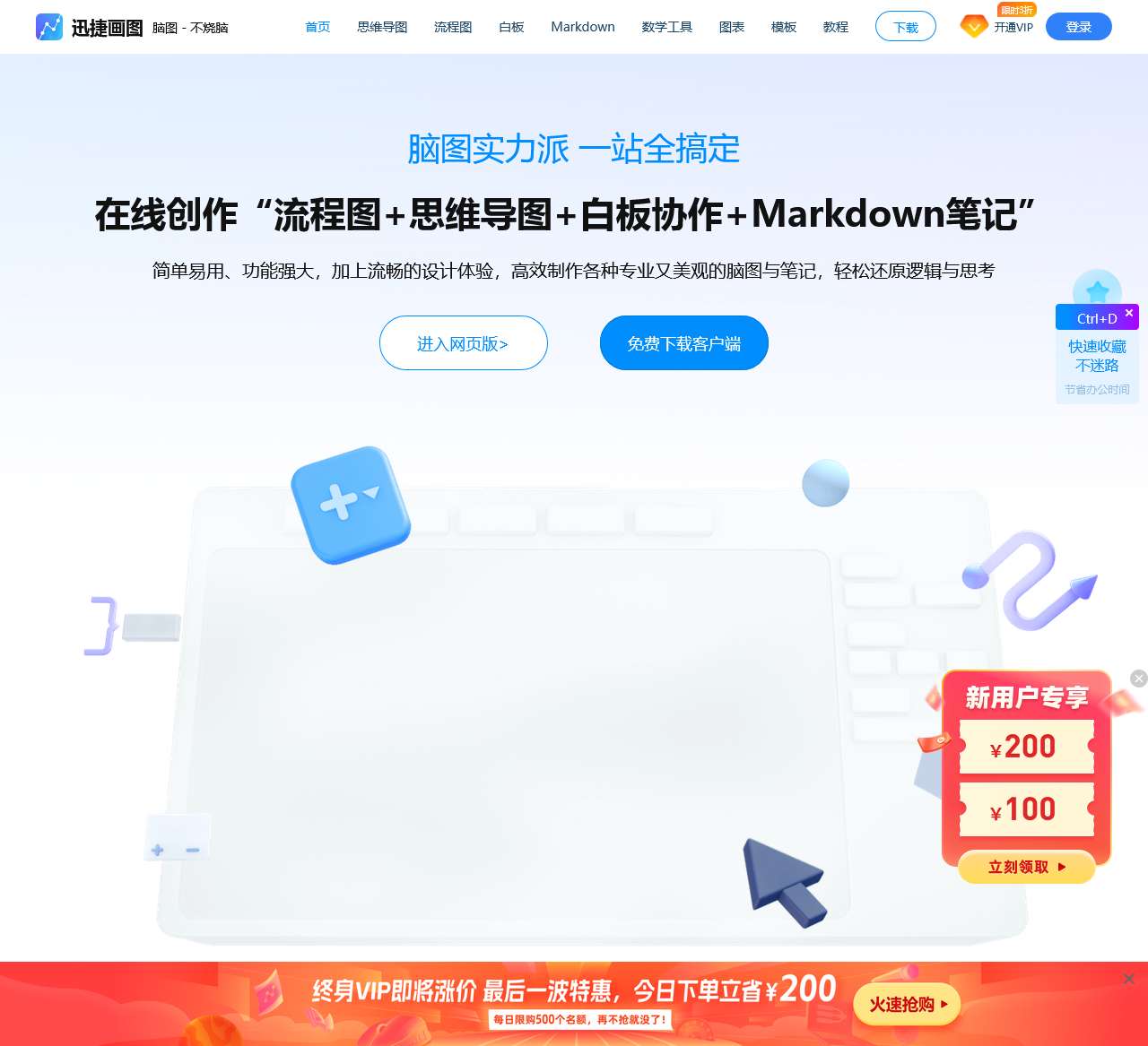 迅捷画图-专业的在线作图网站,在线画思维导图、流程图
