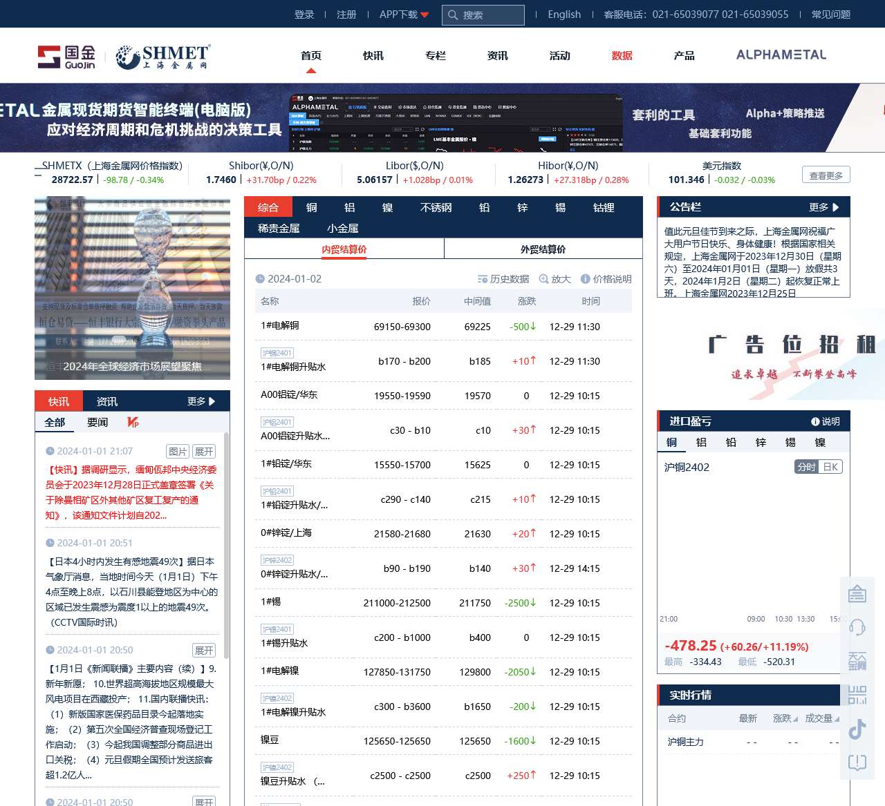 上海金属网-权威金属资讯门户-铜,铝,铅,锌,镍,稀贵金属,小金属,有色金属,有色金属网,大宗商品