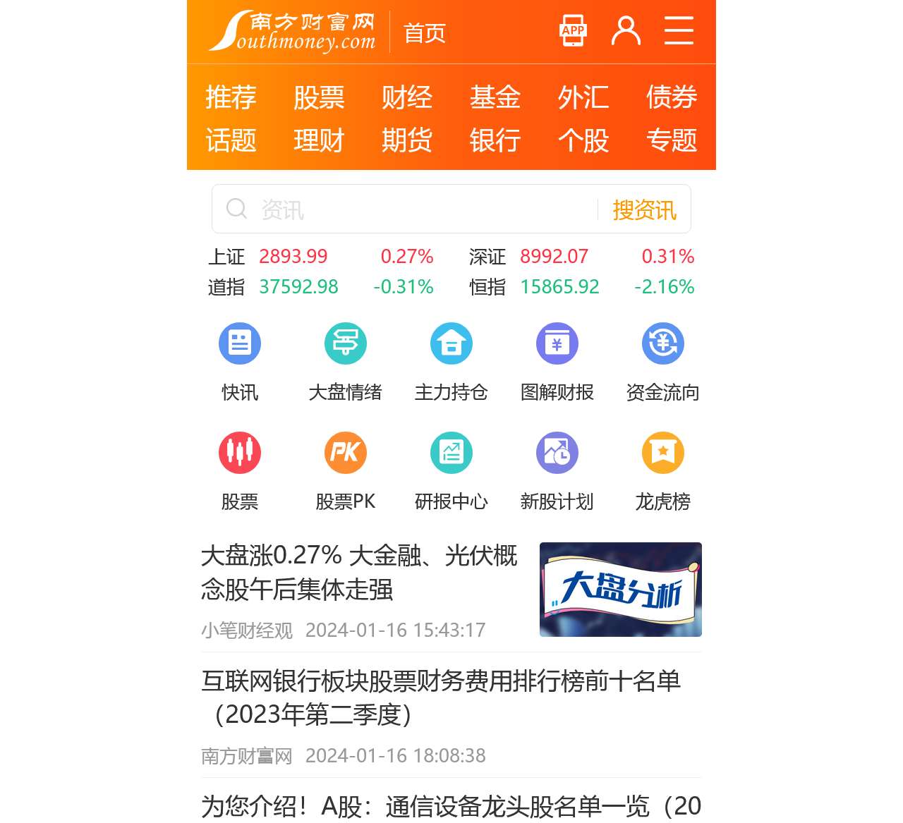 南方财富网:今日股票行情,天天基金净值_个股_股票_基金_外汇_期货_权证_债券_港股