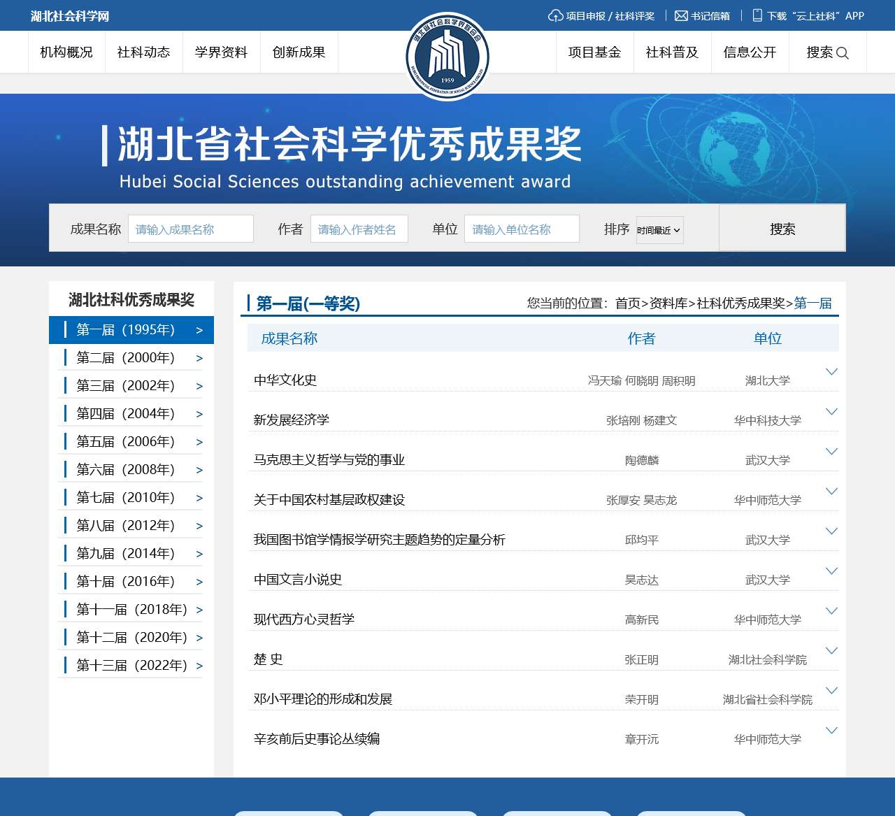 湖北省社会科学优秀成果奖