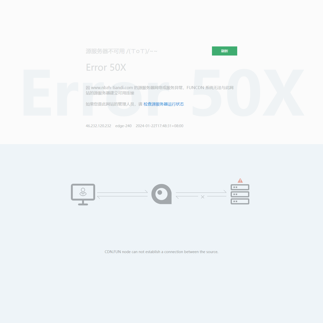 宁波市镇海天地液压有限公司-网站建设中