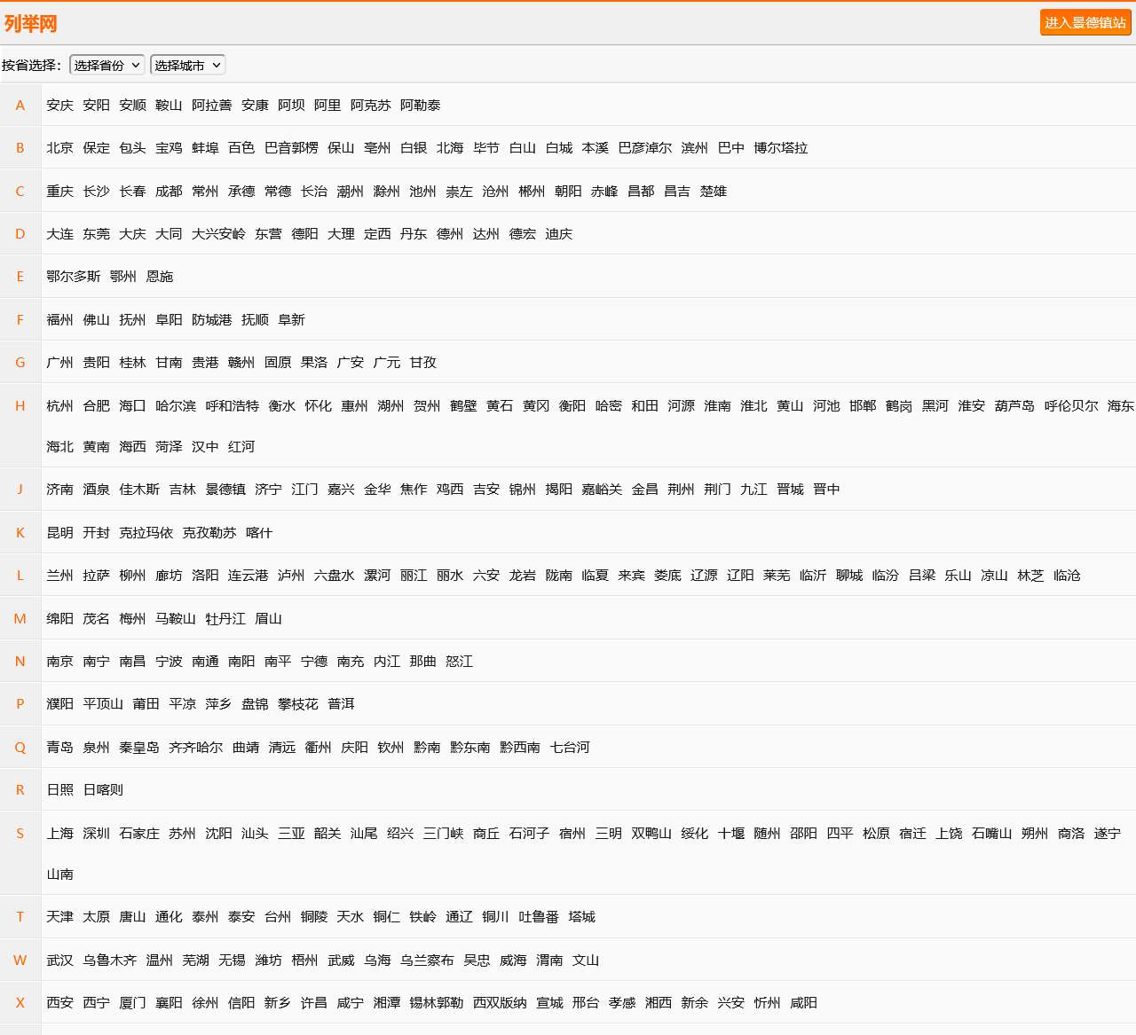 赣州列举网 – 赣州免费分类信息发布平台