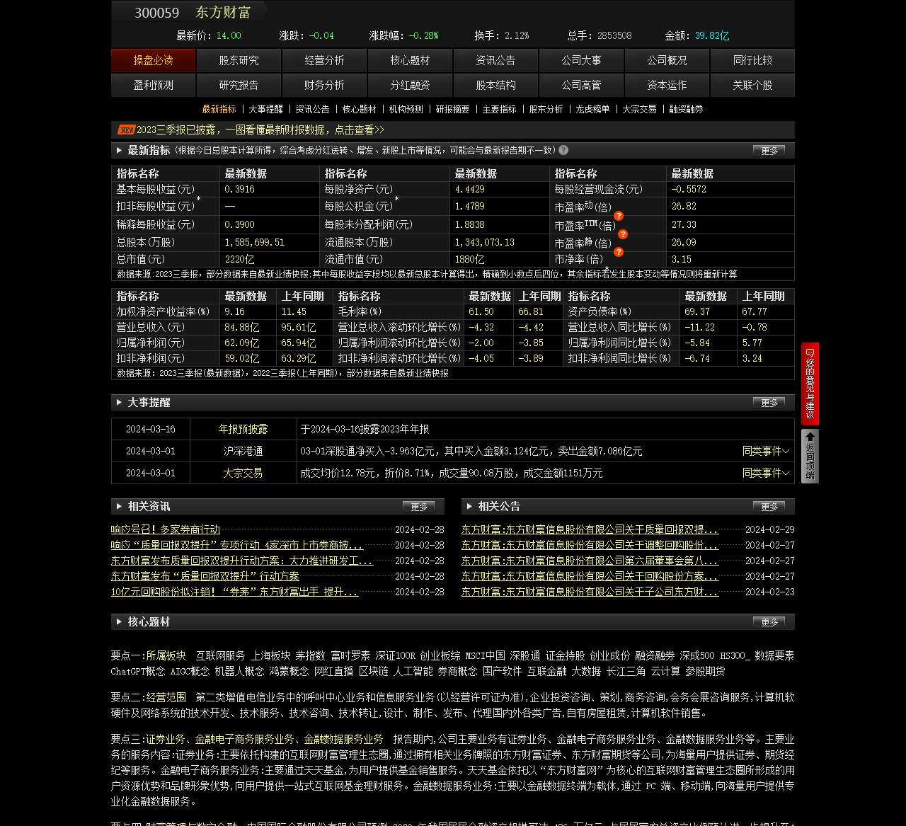 东方财富(300059.SZ)操盘必读-PC_HSF10资料