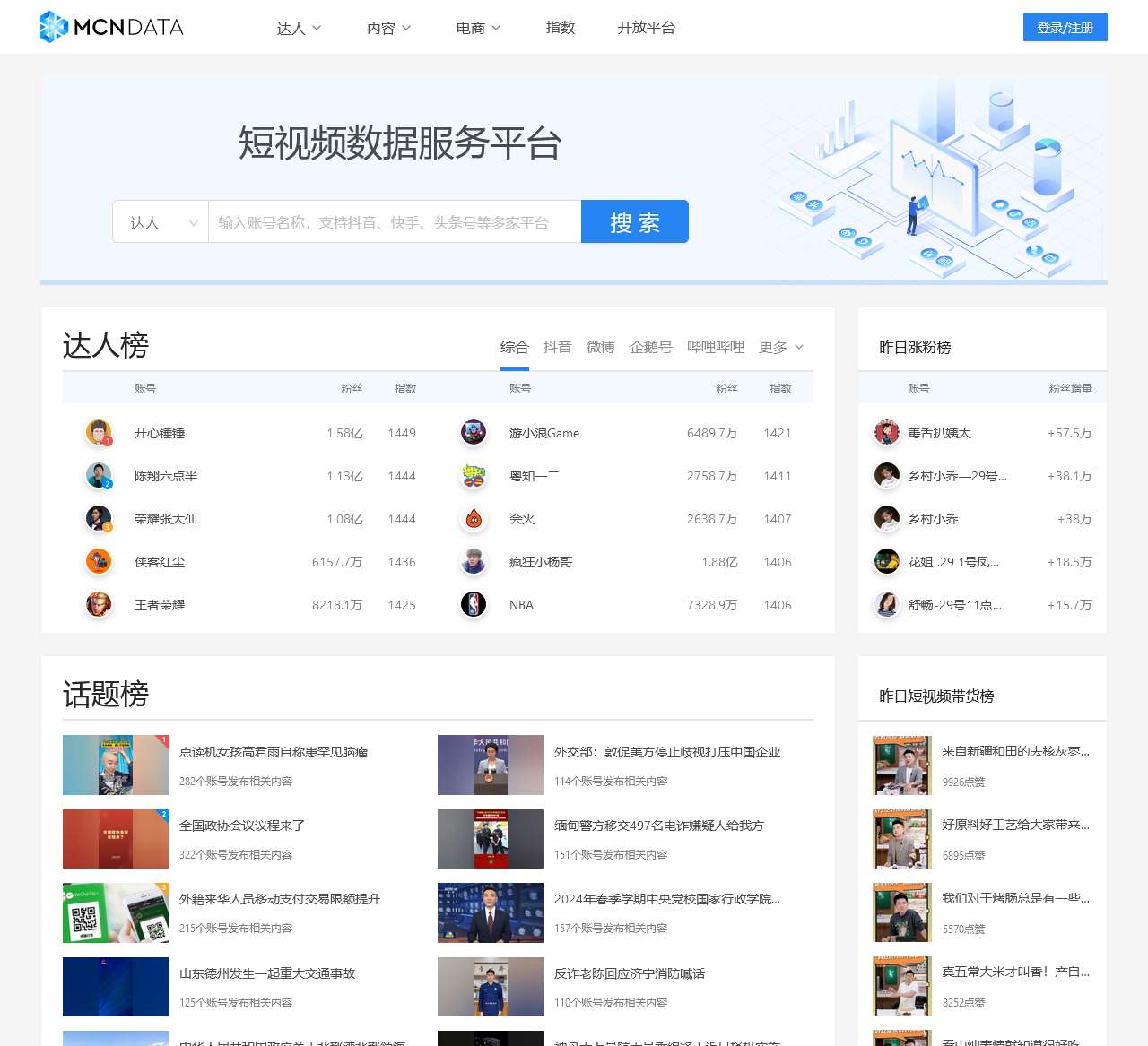 新华智云 MCNDATA_短视频行业数据服务平台