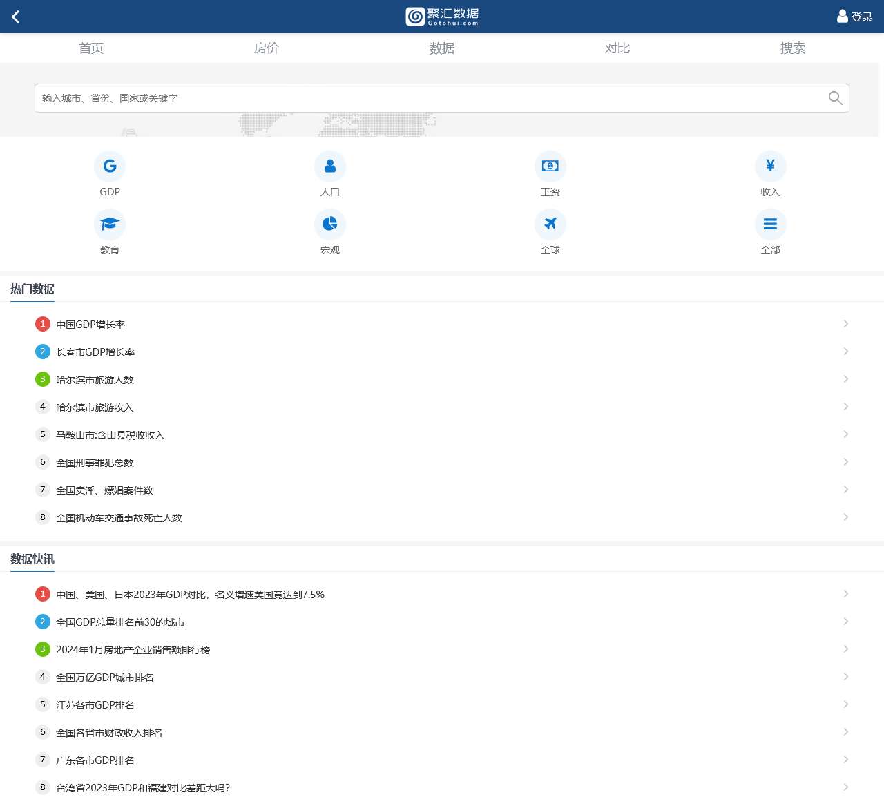 聚汇数据_城市房价及宏观数据查询平台