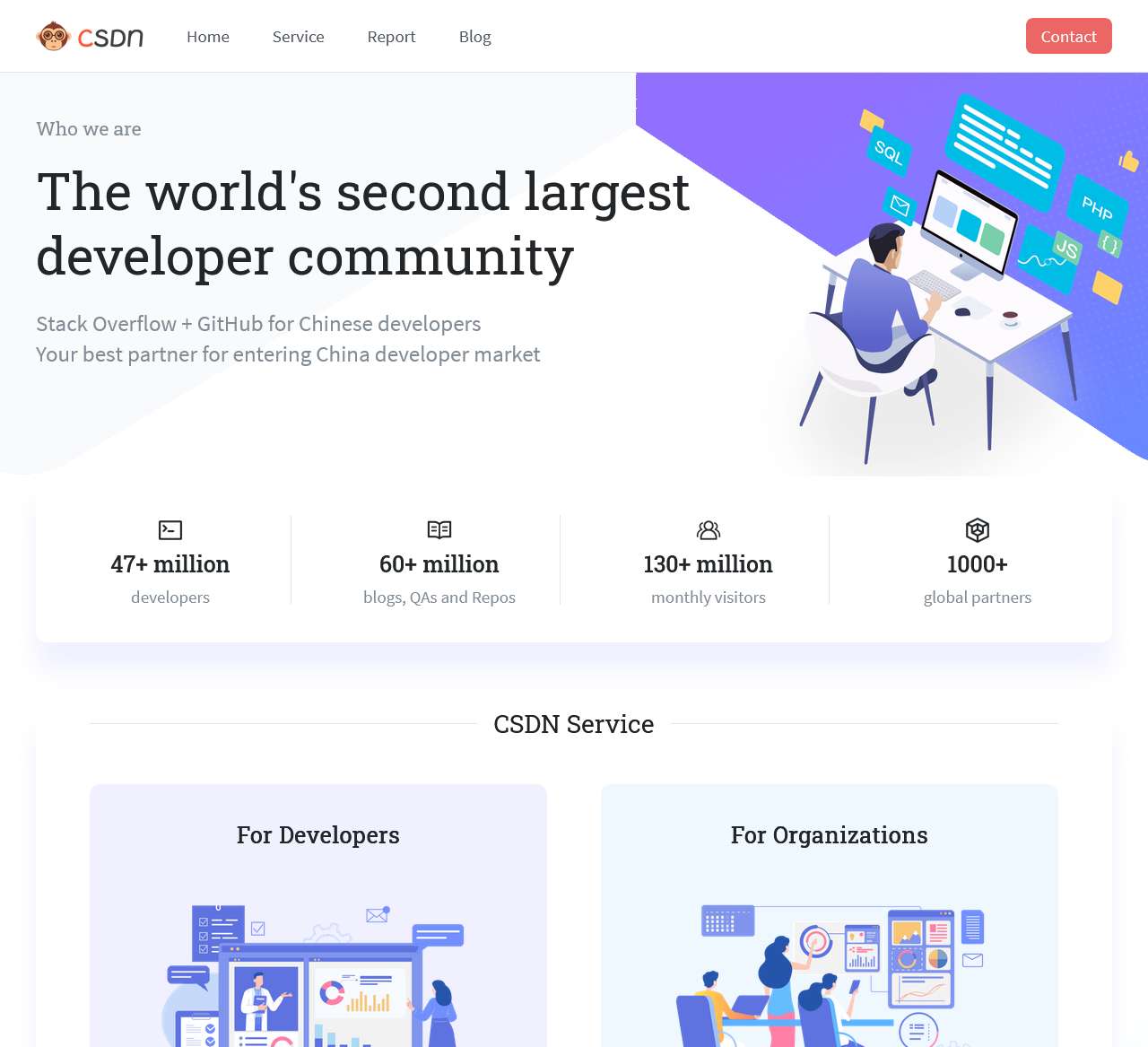 Professional Developer Community