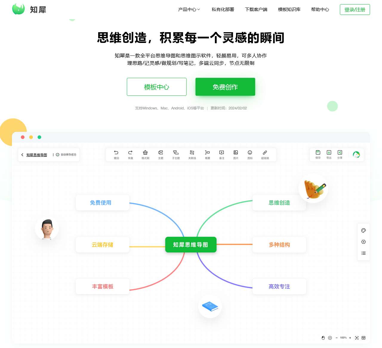 知犀思维导图 – 知犀官网