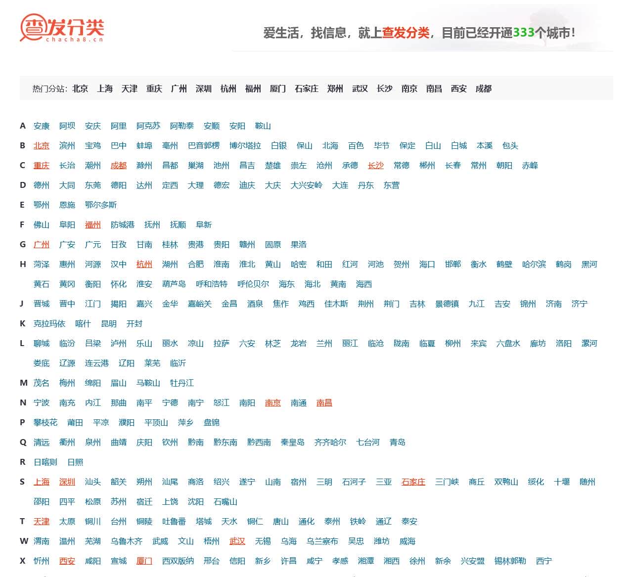 查发分类 – 免费发布分类信息的专业网站