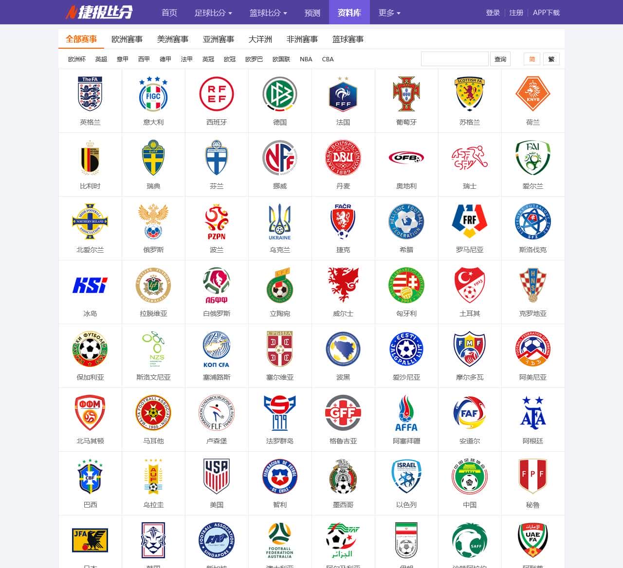 足球数据库_足球资料库、NBA资料库、足球赛程、足球联赛资料