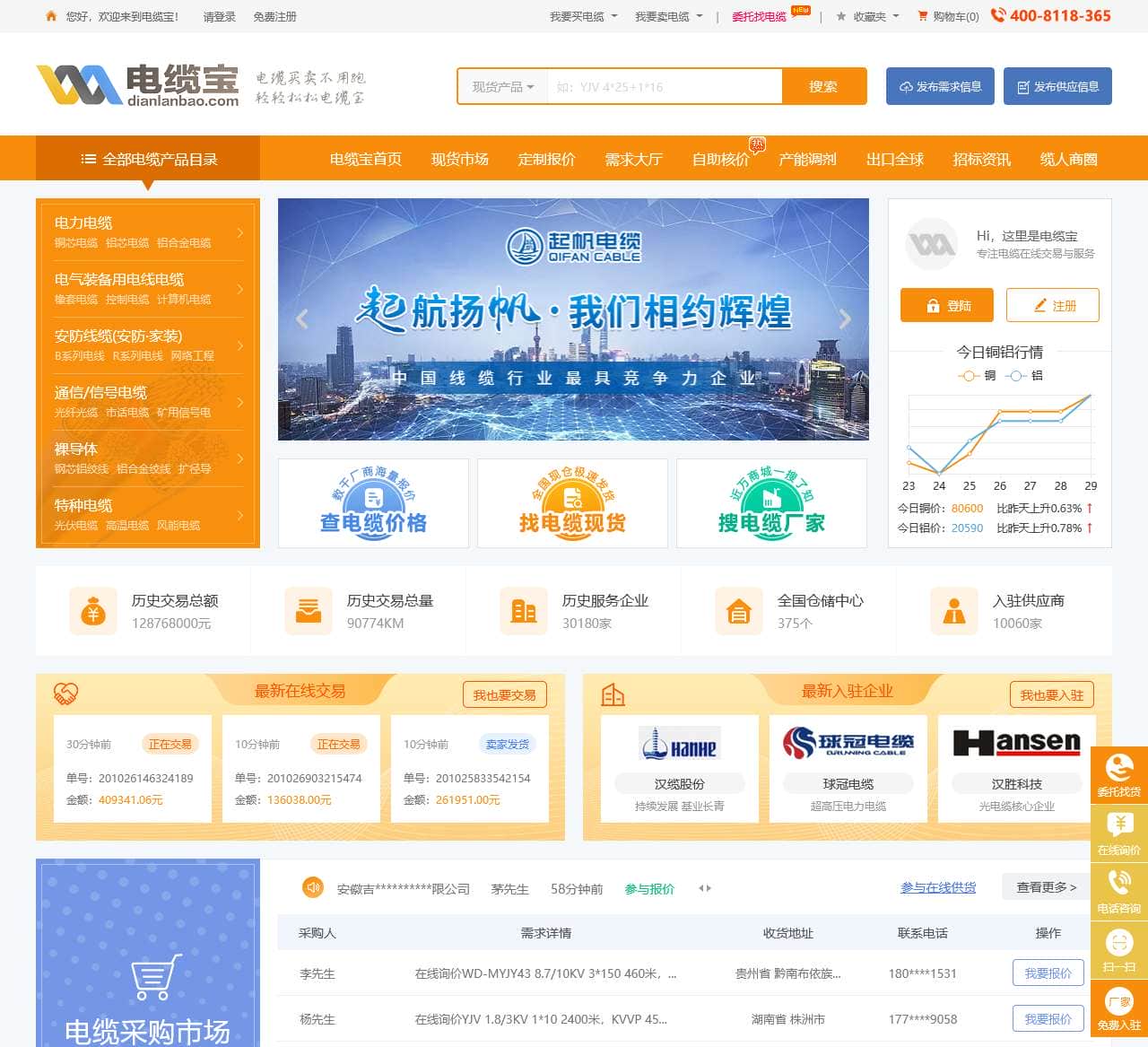 电缆价格|电缆现货|查询电缆价格表|电缆定制生产_【电缆宝】