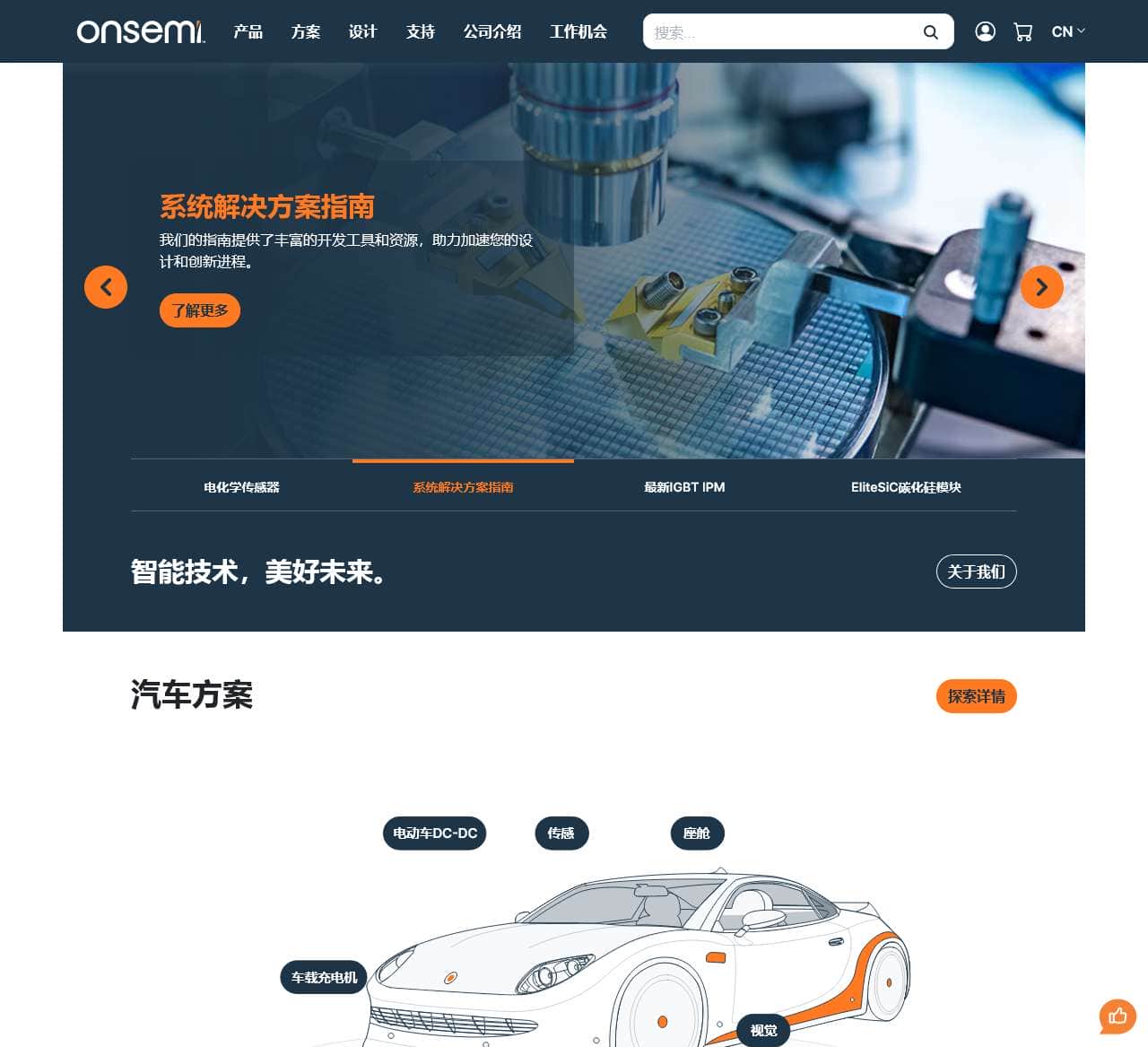 智能电源和感知技术I安森美