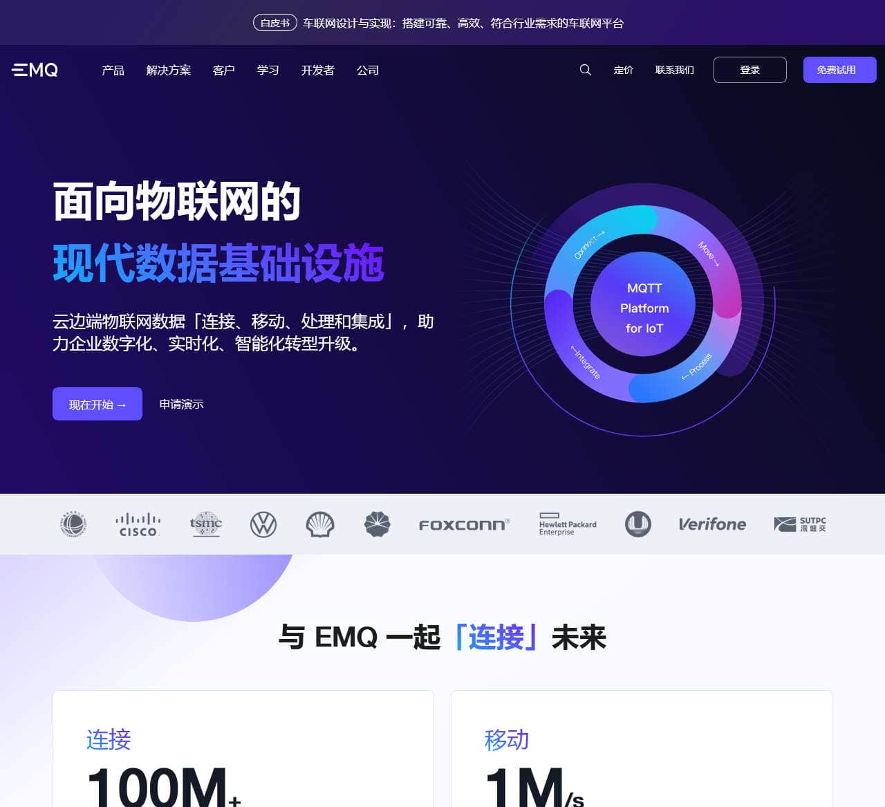面向物联网的现代数据基础设施 | EMQ