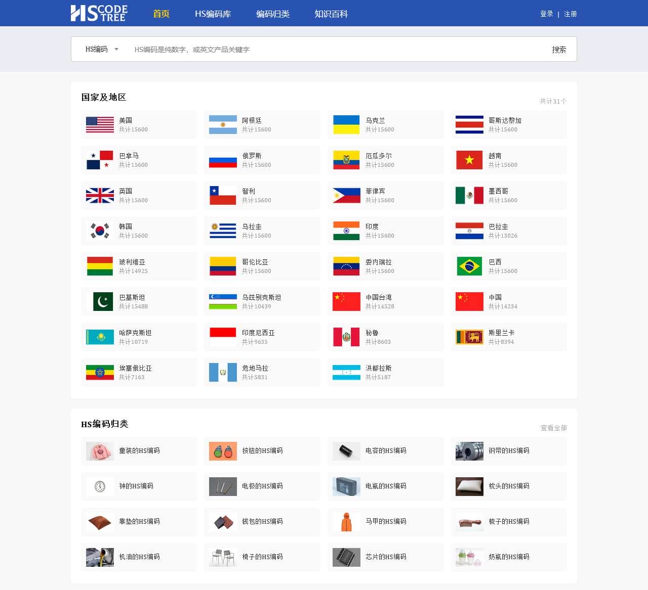 【编码树】全球HS编码查询平台_海关HS编码-HS编码树