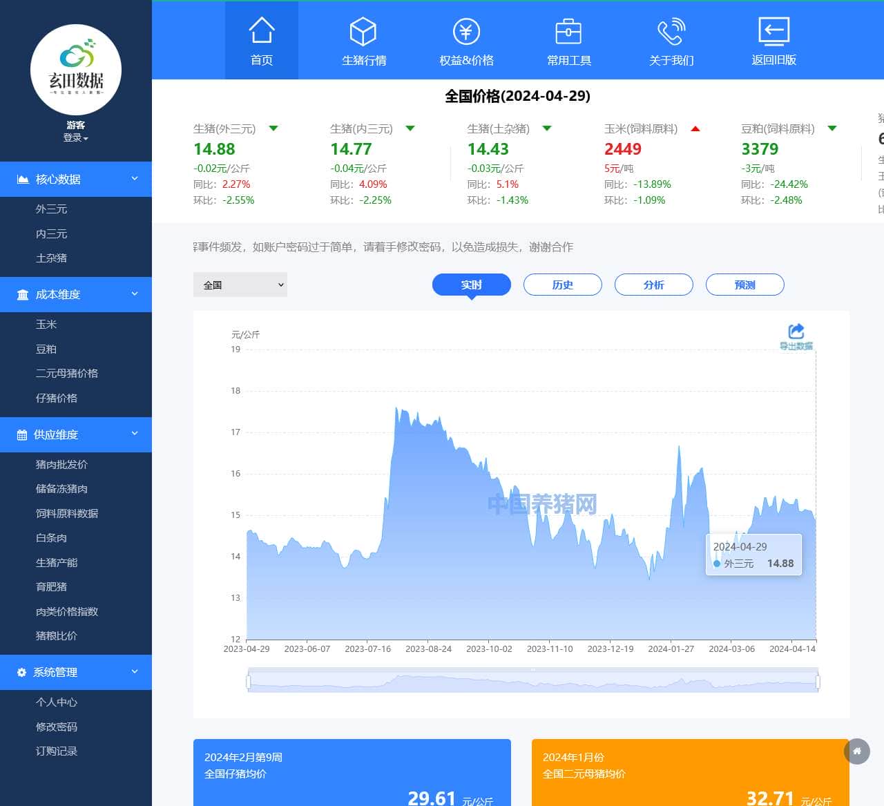 生猪价格_今日猪价_生猪价格走势_2024年生猪价格行情_生猪价格预测-中国养猪网猪价,中国最权威的猪价平台!生猪价格_今日猪价_生猪价格走势_2024年生猪价格行情_生猪价格预测-中国养猪网猪价,中国最权威的猪价平台!