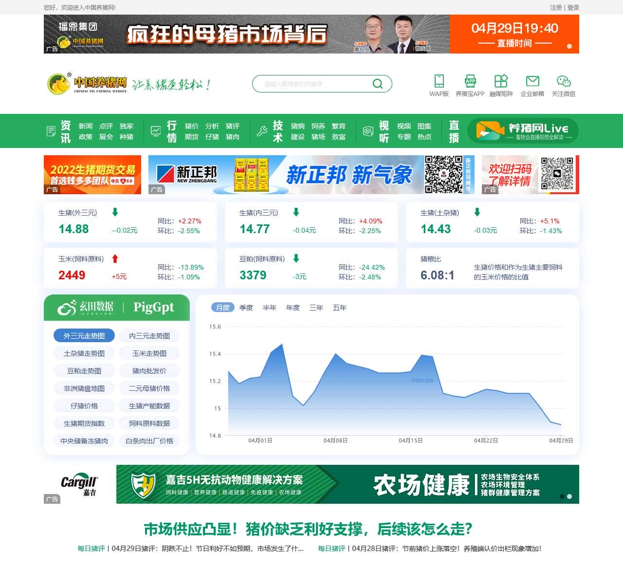 中国养猪网-中国养猪行业门户网站