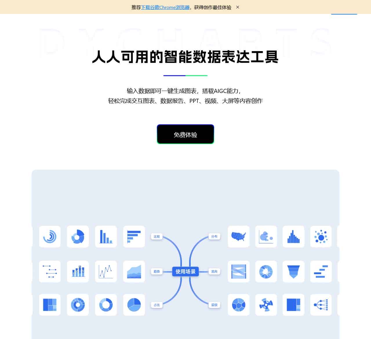 镝数图表-在线动态图表工具-零代码数据大屏可视化