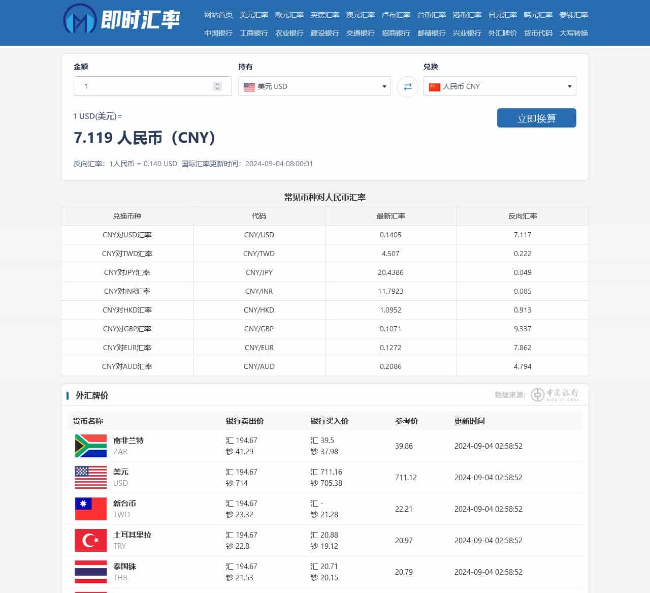 在线外币转换人民币-实时货币汇率换算器-各类汇率即时更新-即时汇率网