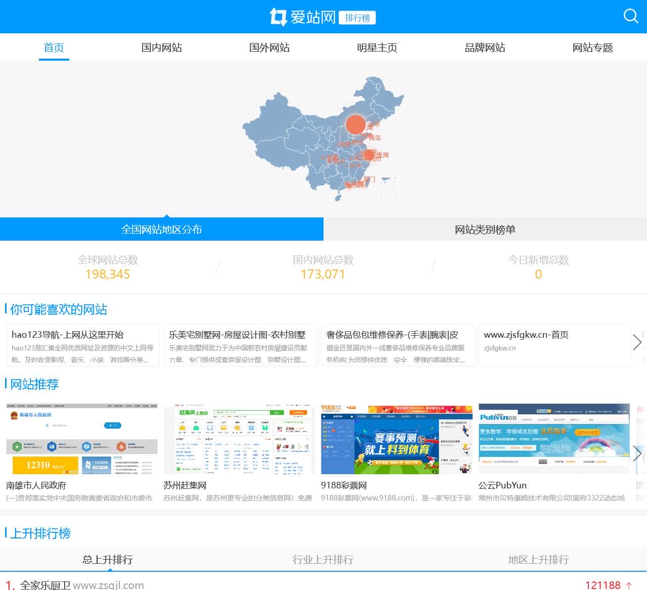 中文网站排行榜_alexa排行 – 爱站网站排行榜
