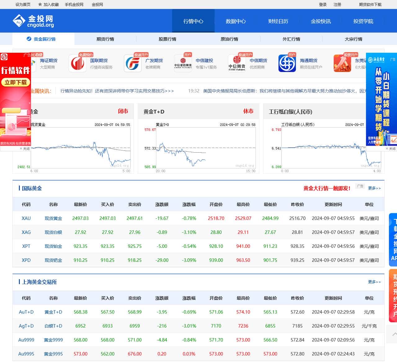 行情中心_贵金属行情汇总_原油行情数据_外汇汇率行情_现货行情分析_期货行情走势_股票行情大盘-金投网