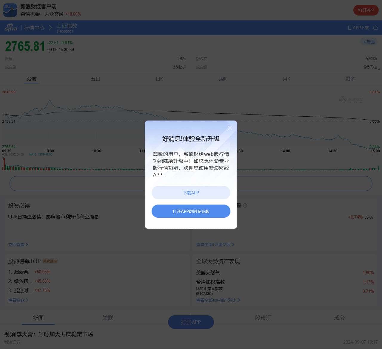 上证指数(sh000001)_指数实时行情_走势图-新浪财经