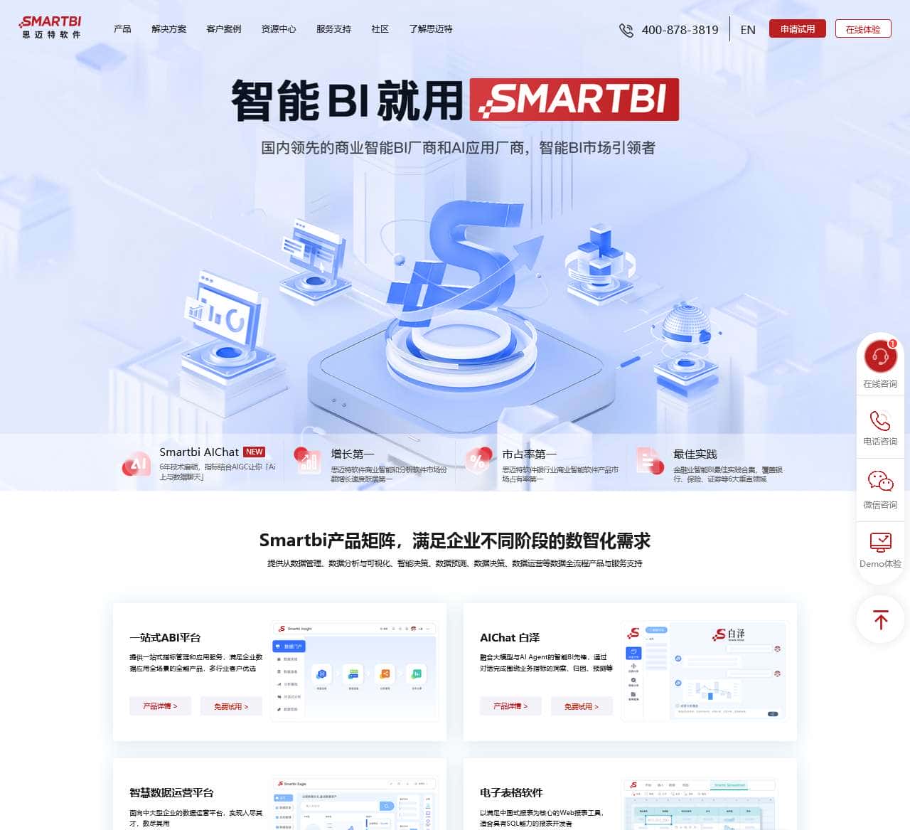 Smartbi 商业智能大数据分析软件 中国领先的BI厂商与AI应用厂商
