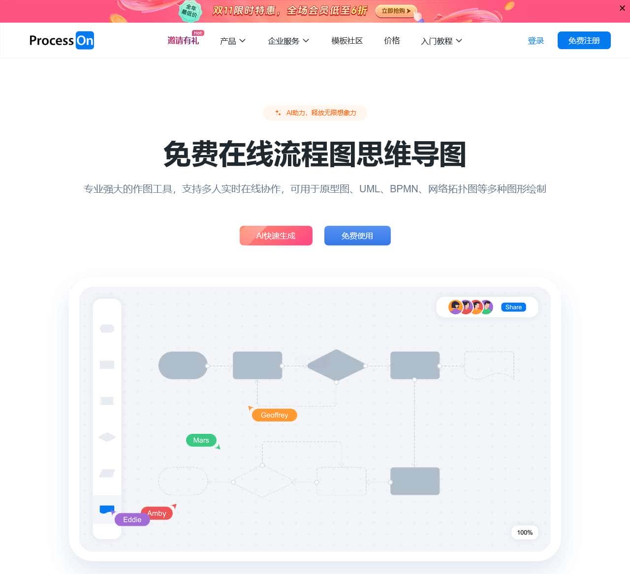 ProcessOn思维导图流程图