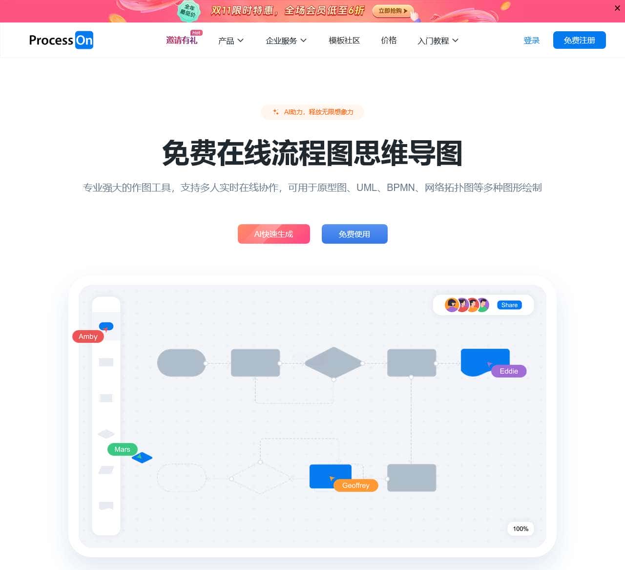 ProcessOn思维导图流程图