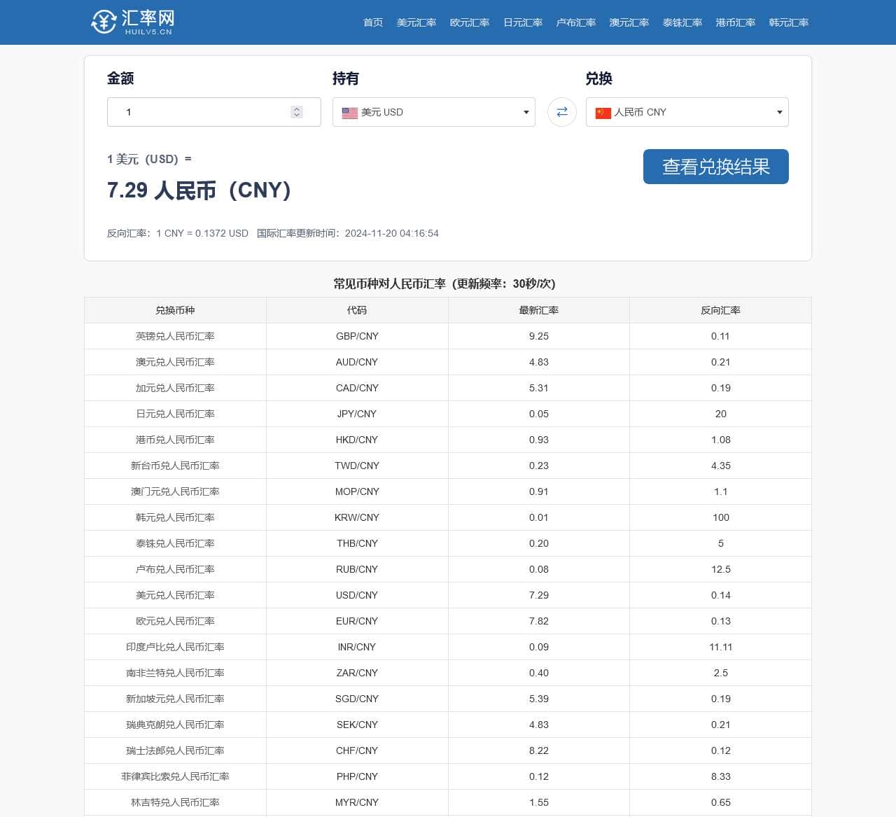 即时汇率网丨获取全球最新的汇率信息