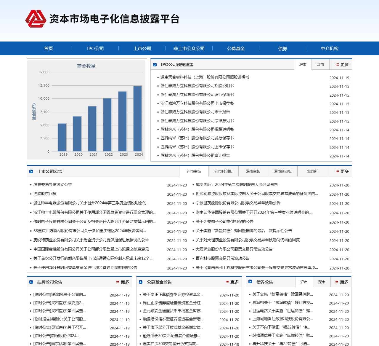 资本市场电子化信息披露平台