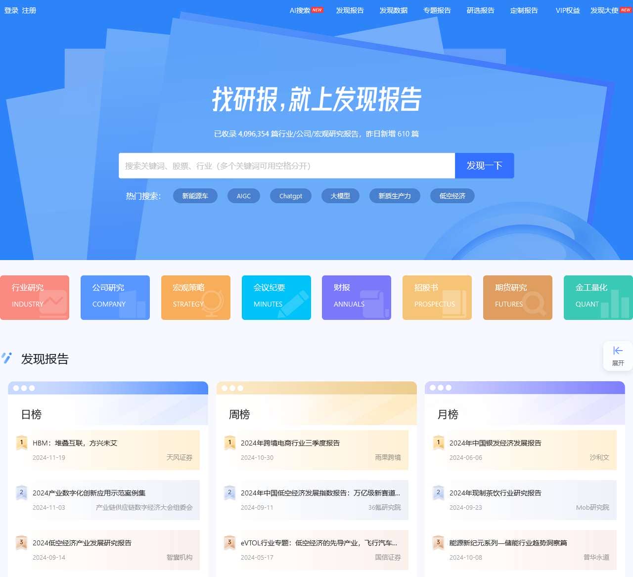 发现报告
