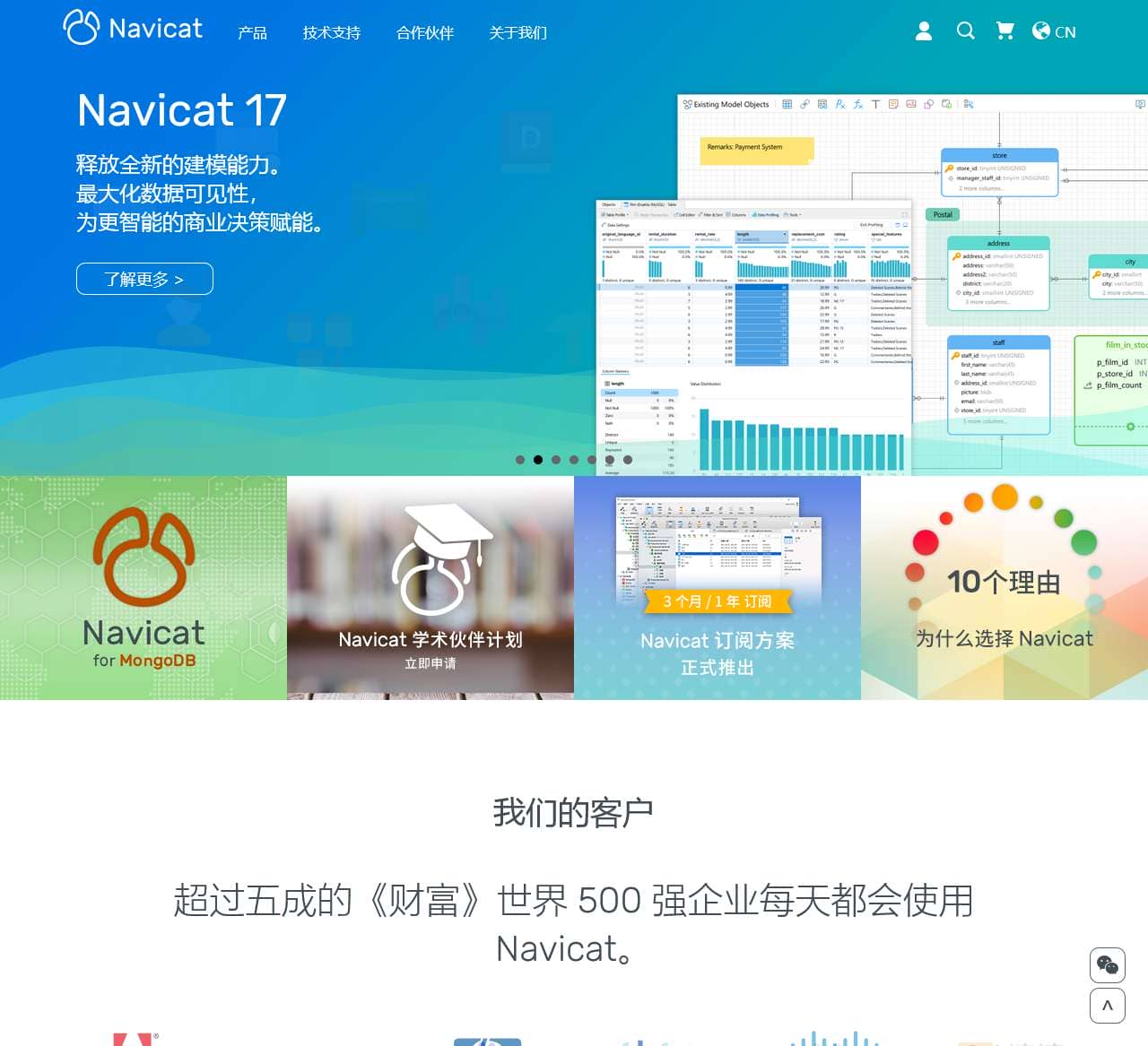Navicat 中国